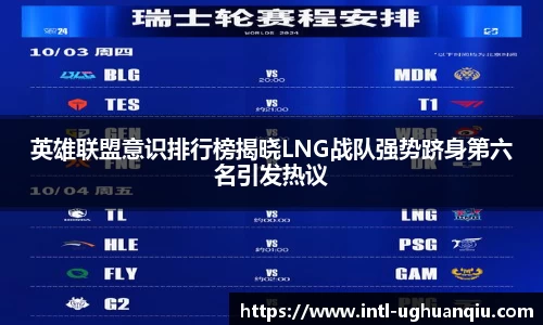 英雄联盟意识排行榜揭晓LNG战队强势跻身第六名引发热议